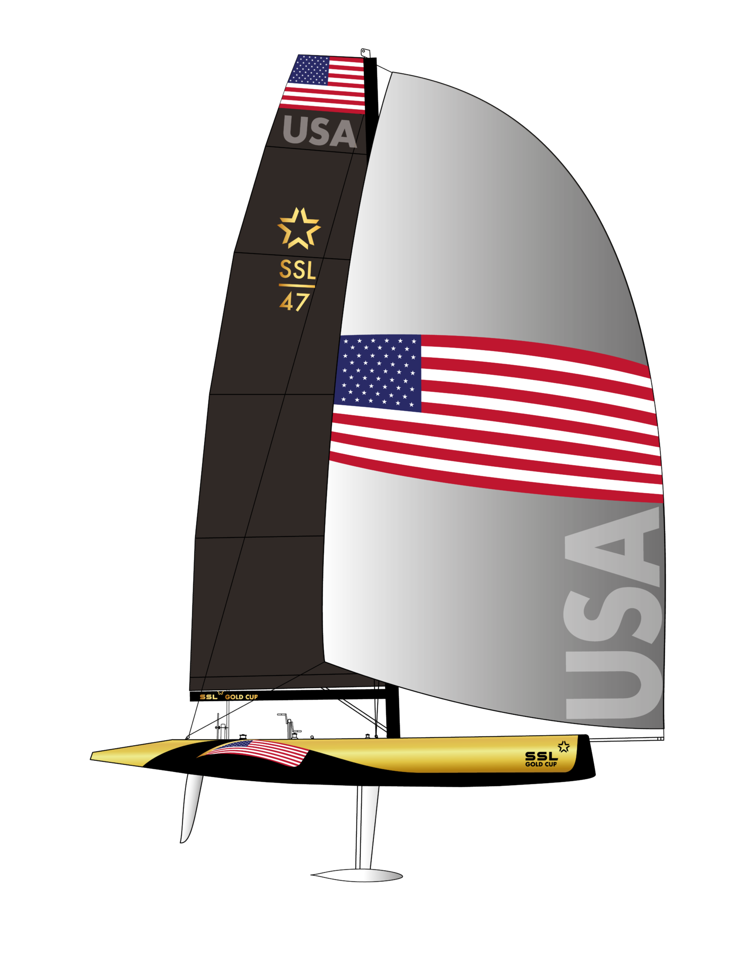 USA SSL GOLD CUP